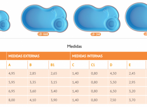 Linha Infinity